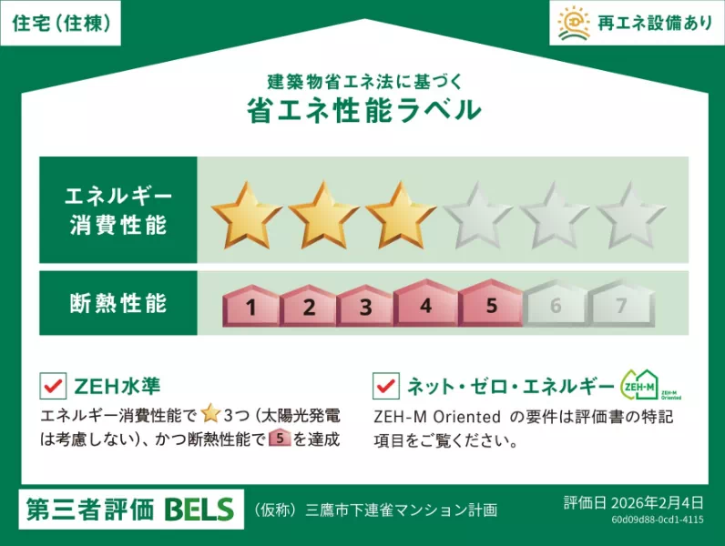 省エネ性能ラベル
