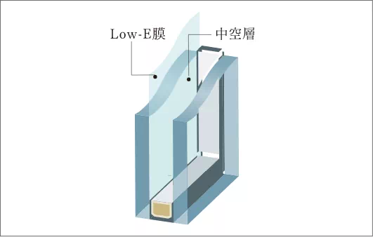Low-E複層ガラス